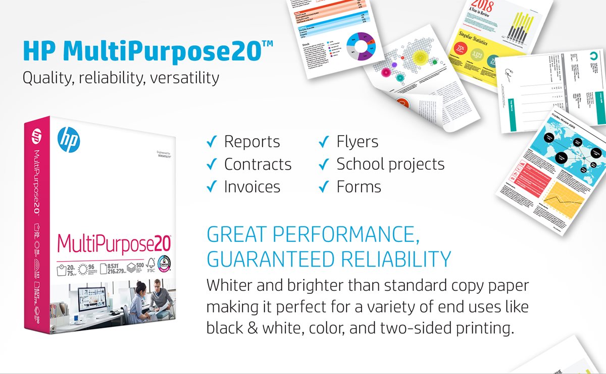 MultiPurpose20 Paper, 96 Bright, 20 lb Bond Weight, 8.5 x 11, White, 500  Sheets/Ream, 3 Reams/Carton