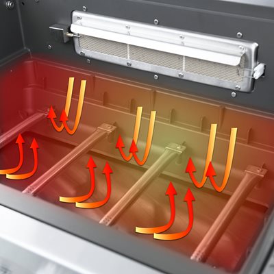 Rust-proof Firebox