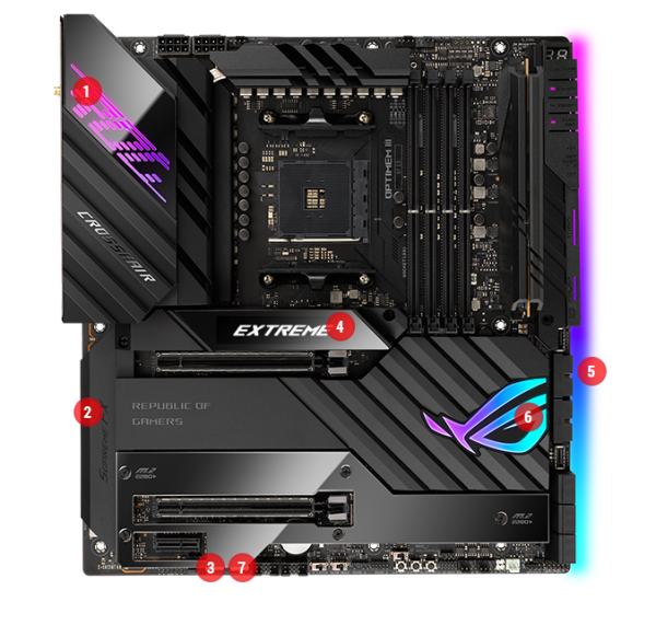 Buy ROG CROSSHAIR VIII EXTREME | ROG Crosshair | Motherboards 