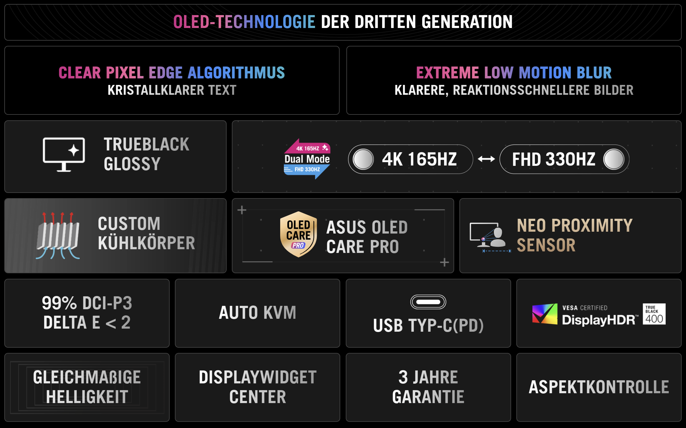 Image des Produktes