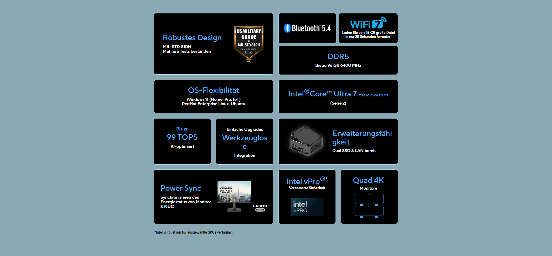 Image des Produktes