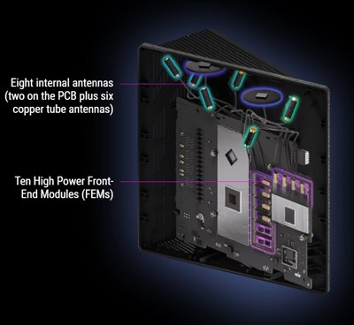 ASUS ROG Strix GS BE18000 Tri Band Wi Fi 7 Gaming Router Black GS