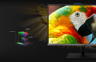 Transformer din visuelle oplevelse