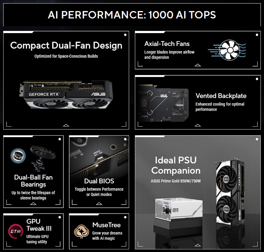 ASUS DUAL OC RTX 5070 GeForce RTX 5070 12GB 192-Bit GDDR7 PCI