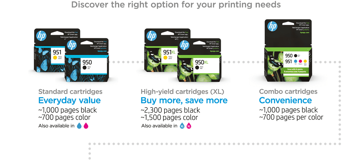 Discover the right option for your printing needs with:?The 950 black & 951 yellow Standard cartridges Everyday value get ~1,000 pages black & ~700 pages color. Also available in Cyan & Magenta. The 950xl black & 951xl yellow High-yield cartridges (XL) Buy more, save more get ~2,300 pages black & ~1,500 pages color. Also available in Cyan & Magenta. And the 951 CMY/950 Black Ink Crtg Combo 4-Pk (1 black, 1 cyan, 1 magenta, 1 yellow) Combo cartridges Convenience get ~1,000 pages black & ~700 pages per color.