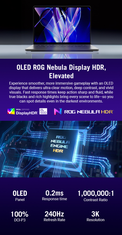 ASUS ROG Zephyrus G16 16