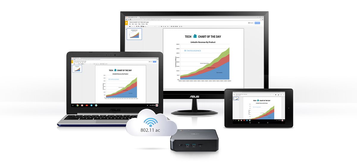ASUS Desktop Computer CHROMEBOX 3-N017U Celeron 3865U