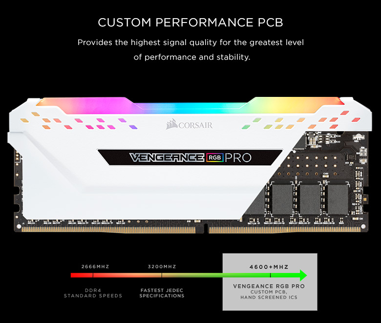 Corsair Vengeance RGB PRO Series 128 Go (4x 32 Go) DDR4 3200 MHz CL16 - Kit  Quad Channel 4 barrettes de RAM DDR4 PC4-25600 - - Cdiscount Informatique