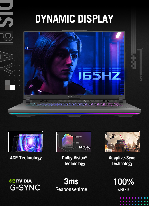 Dynamic Display