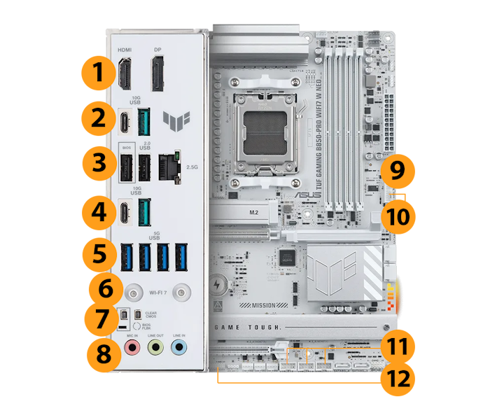 Frontansicht des TUF Gaming-Mainboards mit Aura-Beleuchtung und I/O-Shield