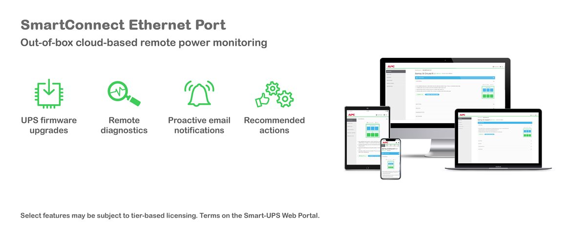 SmartConnect Ethernet port