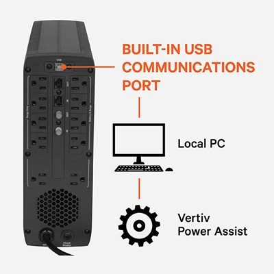 Vertiv Liebert Battery Backup Simulated Sine Wave (UPS