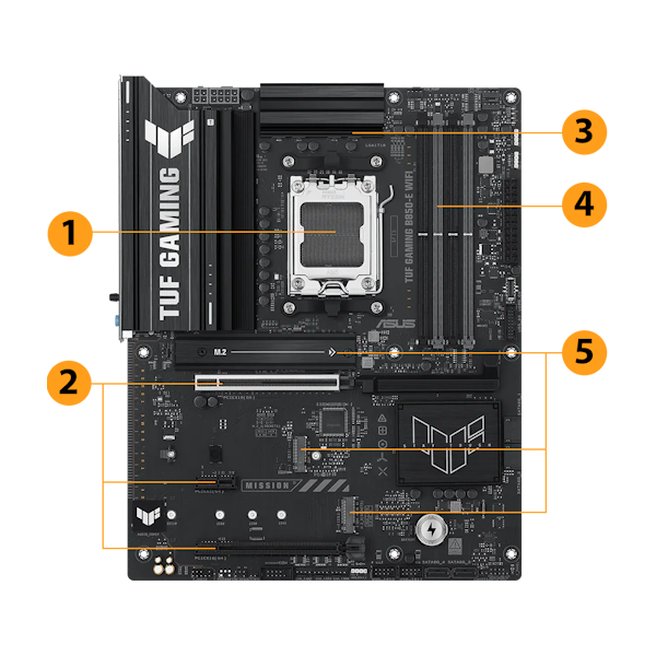 ASUS TUF GAMING B850-E WIFI equipped with outstanding features, 8