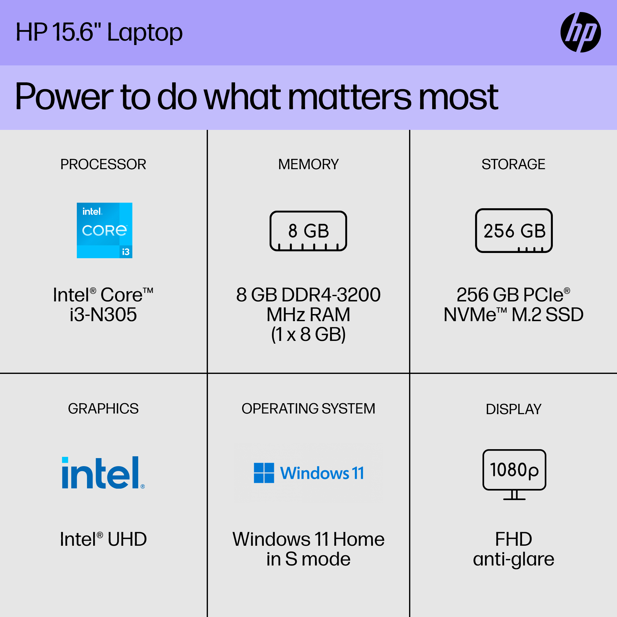 List of internal specifications of HP 15.6" Laptop