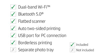 Additional features