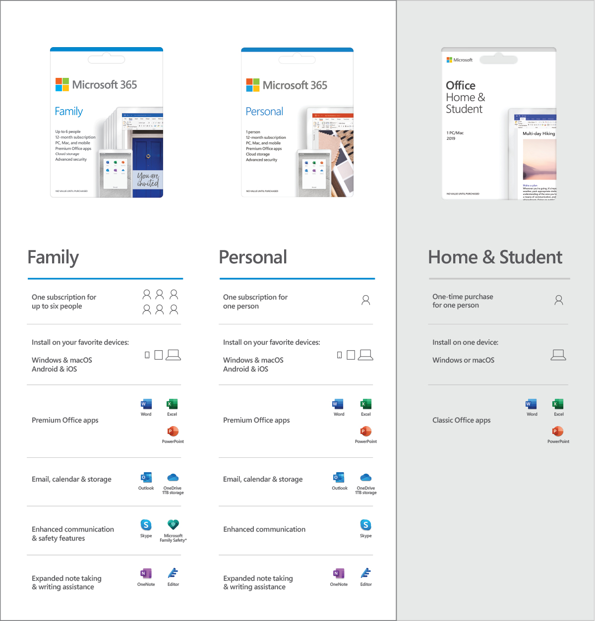 Microsoft Office Home and Student 2019 | 1 device, Windows 10 PC/Mac Key  Card