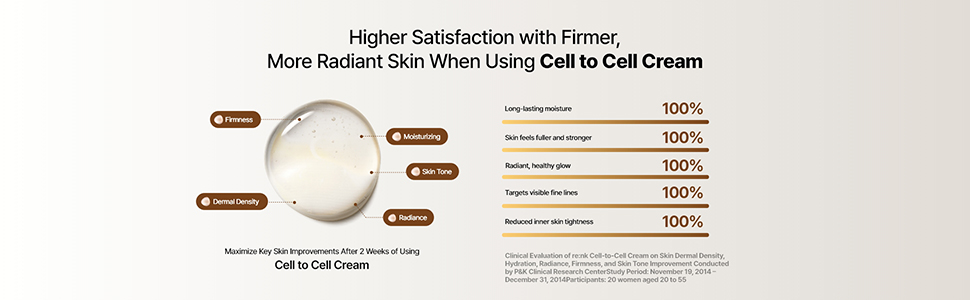 re:nk Cell to Cell Cream Advanced, 1.69 fl oz | Costco