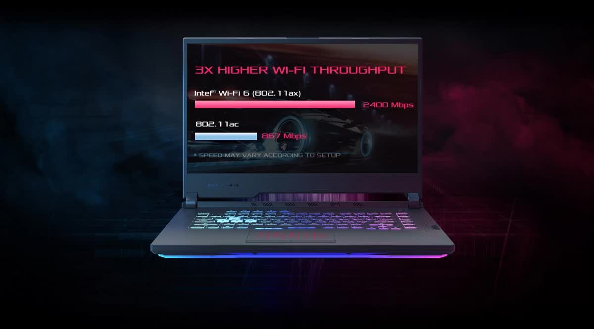 ASUS ROG Strix G15 G512LI-RS73 | Overview, Specs, Details | SHI