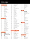 VIZIO WatchFree+ Channel Guide - FREE Channels