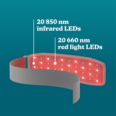 Effective Light Therapy