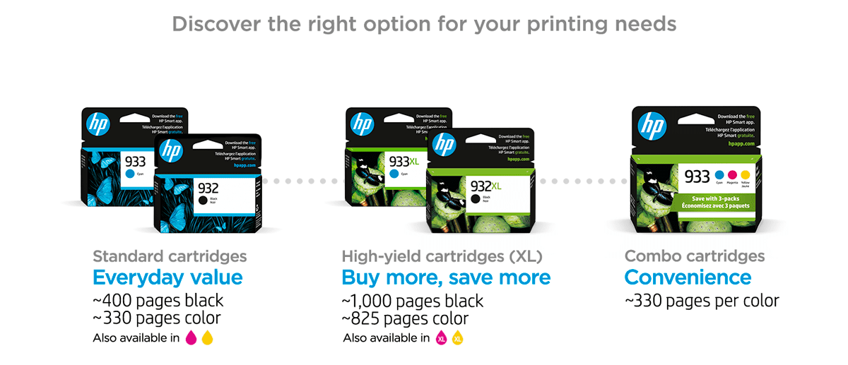 thumbnail image 2 of 12-Pack HP 932XL Black & 933XL Color Ink Cartridges - Compatible Remanufactured Set For HP Printers 2 of 12