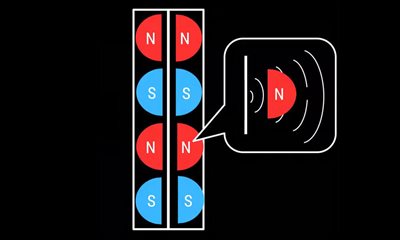 Stealth-magnetdesign