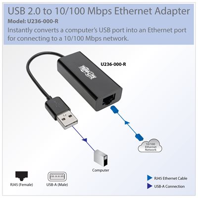 USB 2.0 Ethernet NIC Adapter Connects USB Devices to an Ethernet Network With Ease