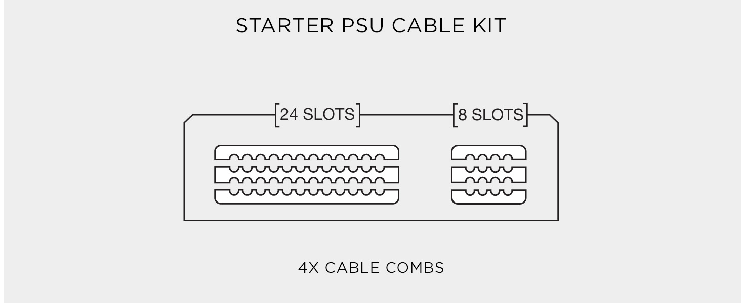 Kit, Individually Cables White PSU Corsair Premium Sleeved Starter