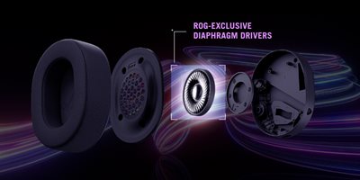 50 mm ROG titaniumbelagte membrandrivere