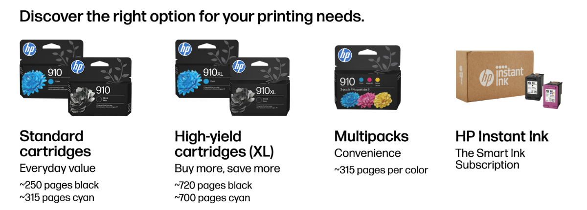 Discover the right option for your printing needs. HP 910 ink cartridges featuring standard and XL black and cyan options, CMY 3-pack multipack, page yields, and HP Instant Ink subscription.