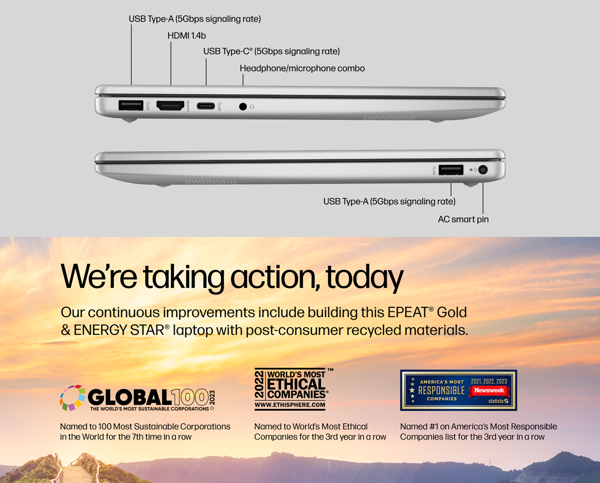 Left and right side profiles show ports