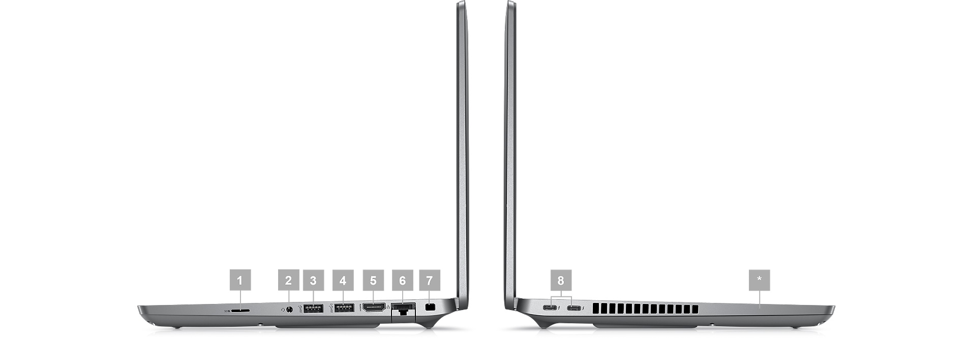 Ports & Slots