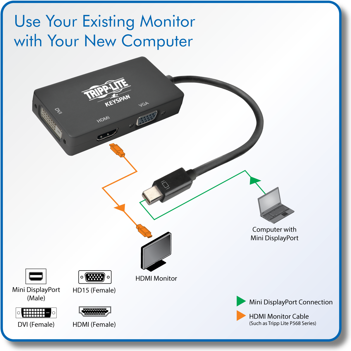 Tripp Lite Mini DisplayPort to VGA/DVI/HDMI Adapter Converter