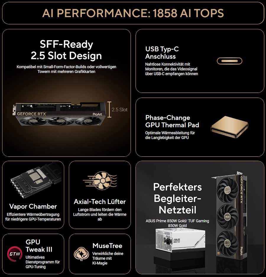 Image des Produktes