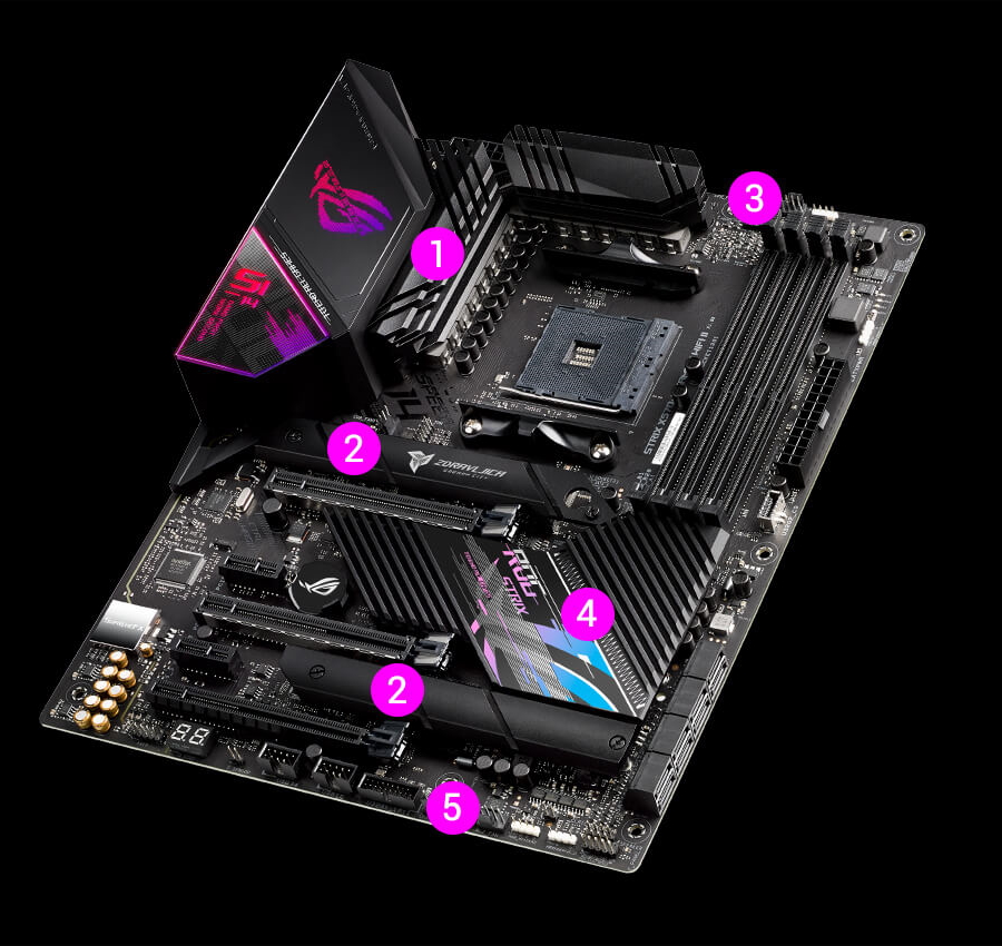 rog strix x570 e gaming price