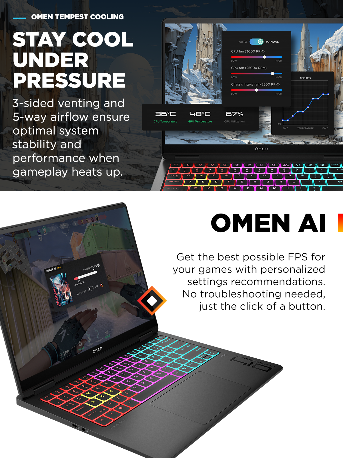 HP OMEN Transcend 14