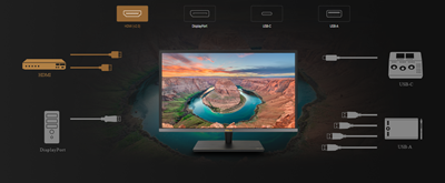 Tilslut dit workflow