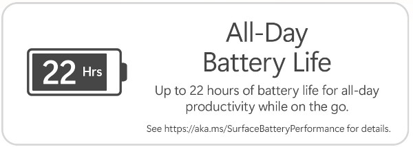 All-Day Battery Life