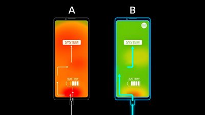 Graphic comparing two smartphones - the high temperature one is orange, the low temperature one is green