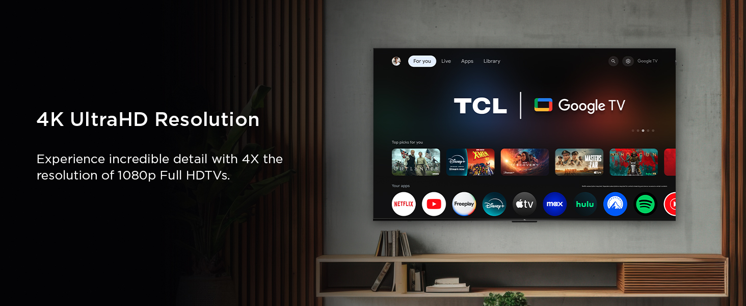 TCL 65