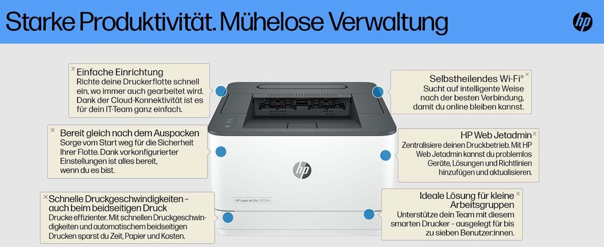 Image des Produktes
