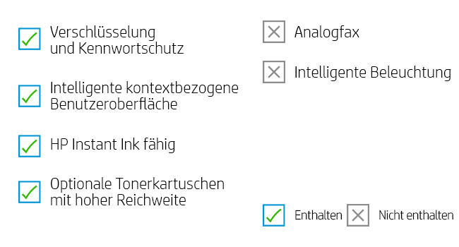 folie 3 von 3, vergrößern, hp laserjet mfp m234sdw drucker