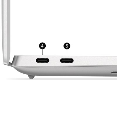 Set fra venstre side