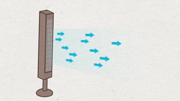 thumbnail video image 2 of Vornado 143 Whole Room Tower Fan, 29" Tall, Black (New), 2 of 9