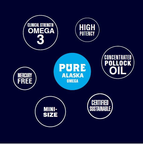 Image of text bubbles around a bright blue colored bubble that reads: Pure Alaska Omega