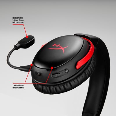 Ultra-Clear and Convenient Communication