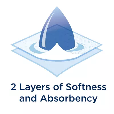 2 layers of Softness and Absorbency