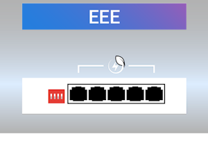 A picture shows how EEE mode works. When activated, it saved energy when the network is less active.