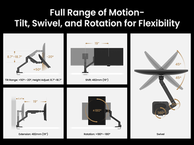 Topmonteret base. Forindstillet spænding sikrer stabilitet under den første opsætning. Integreret kabelstyring.