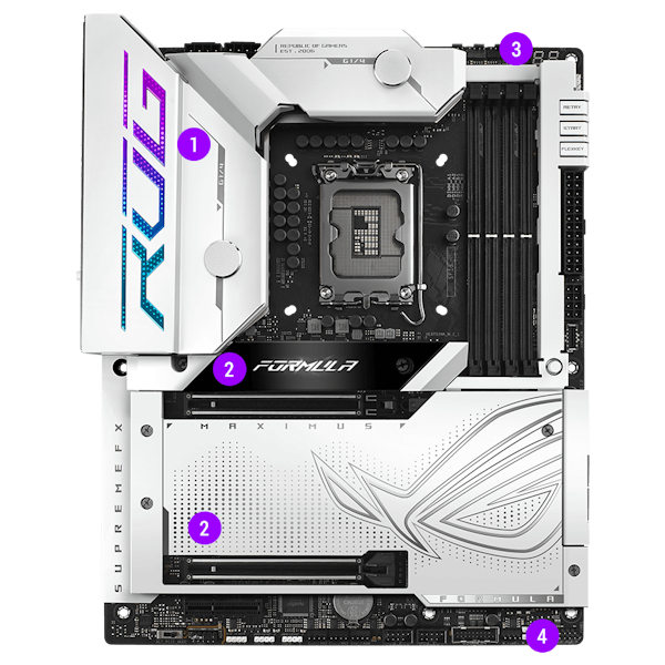 ASUS ROG MAXIMUS Z790 FORMULA LGA 1700(Intel®14th &13th&12th Gen